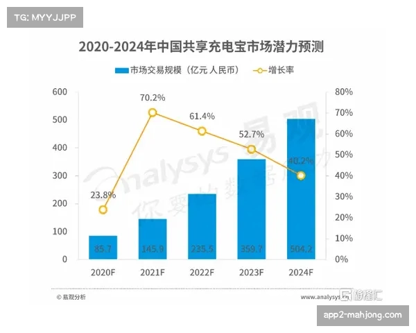 “赛事引流+场景延伸+产业联动”模式撬动区域经济新引擎