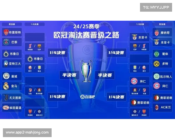 欧冠转播权收入创新高，英超球队分成占总额近三成